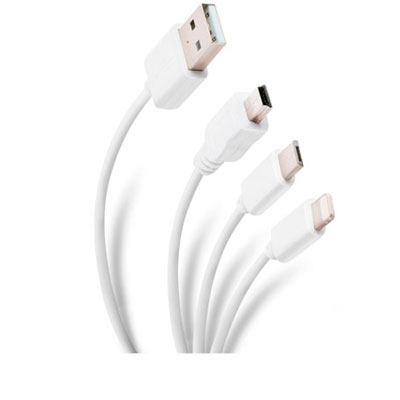 CABLES